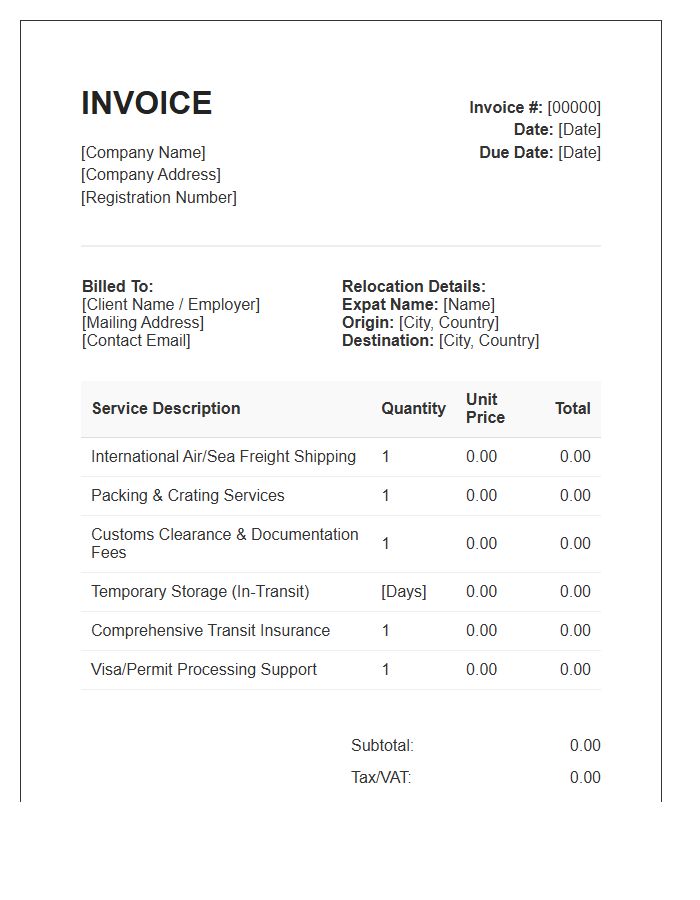 Expat Relocation Logistics Invoice Template