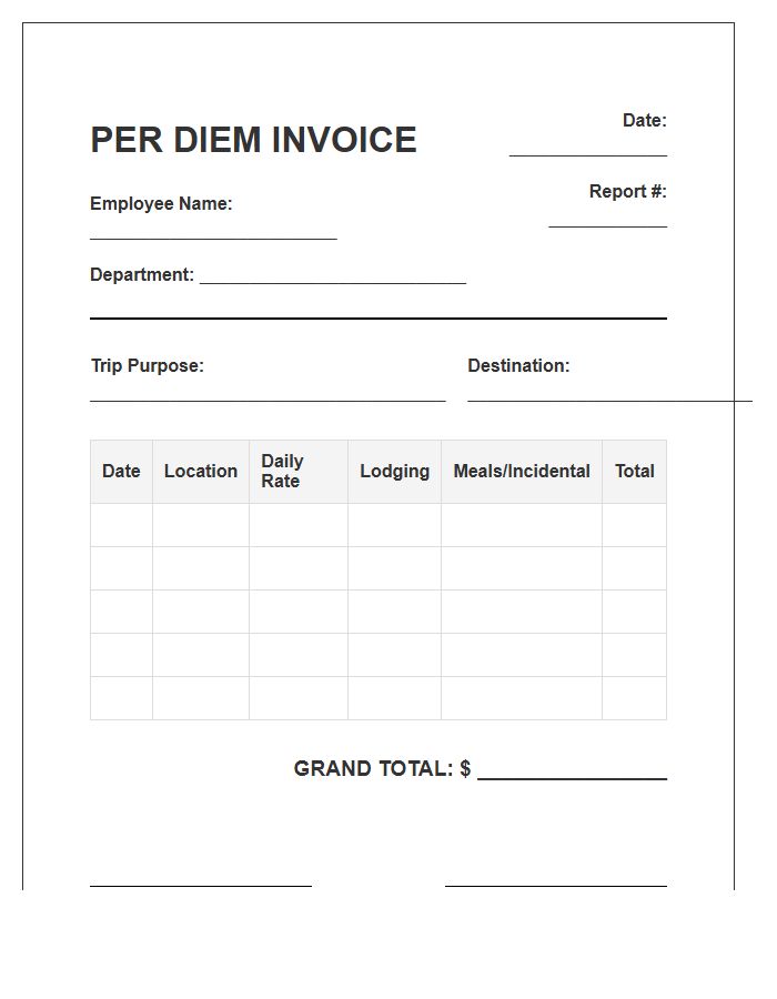 Business Trip Per Diem Invoice Template