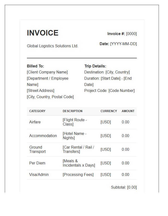 Global Business Trip Logistics Invoice Template