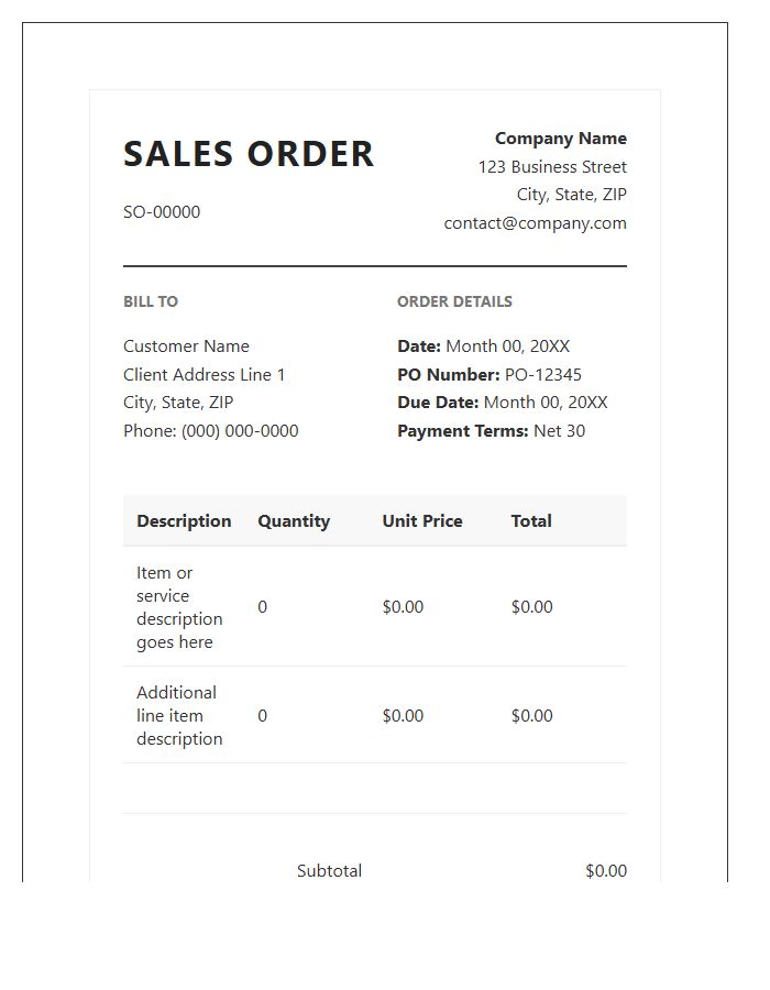 Professional Sales Order Invoice Template