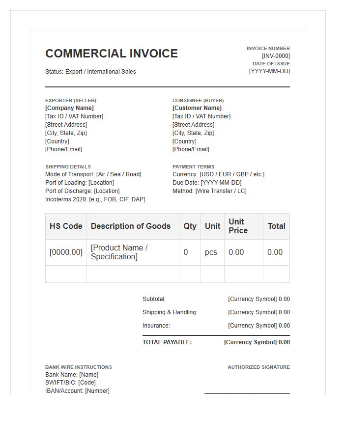 Multicurrency Sales Invoice Template For Exporting