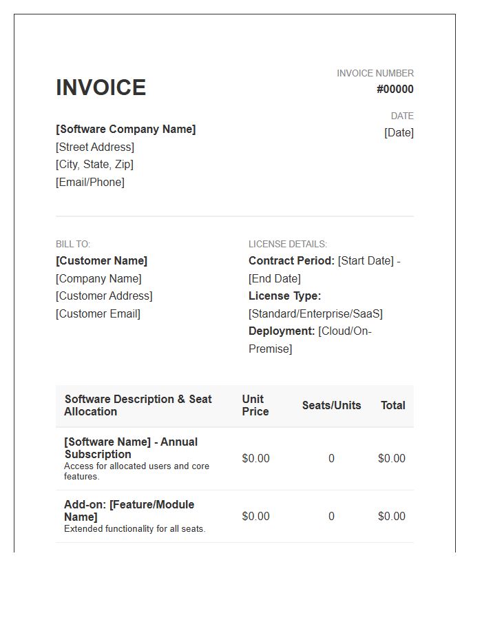 Multi-Seat Software License Invoice Template