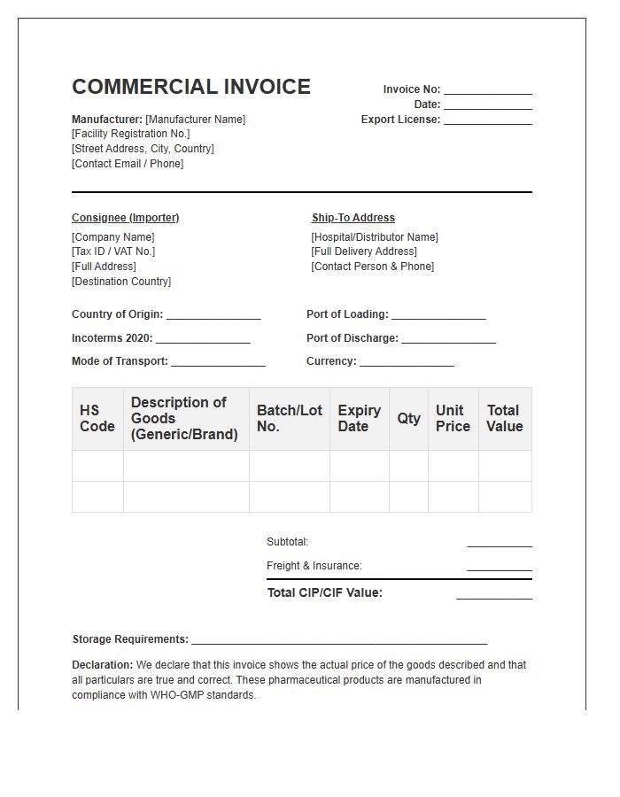 Drug Manufacturer Export Invoice Template