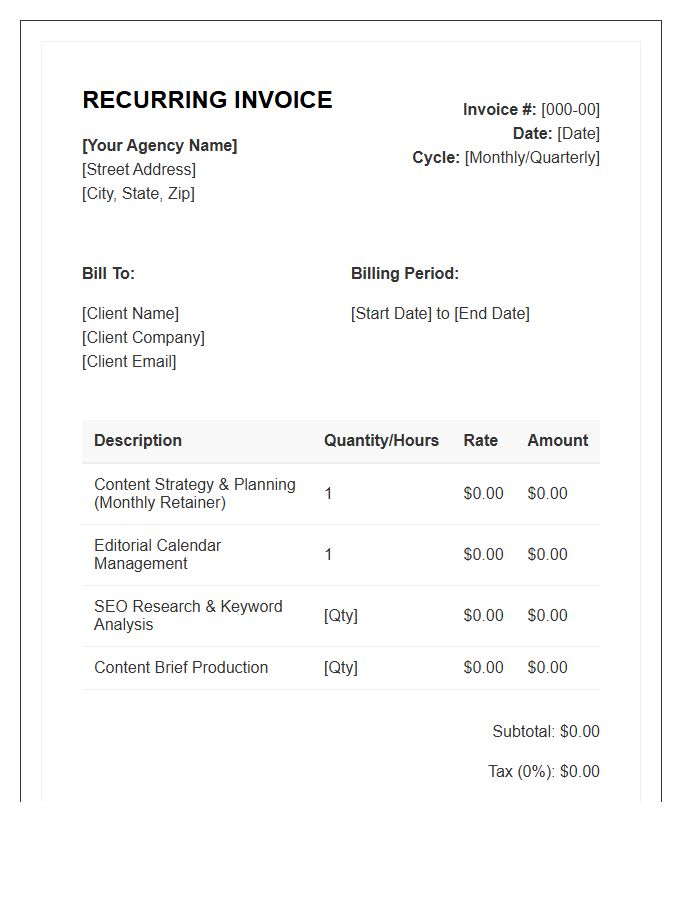 Recurring Invoice Template For Content Strategy