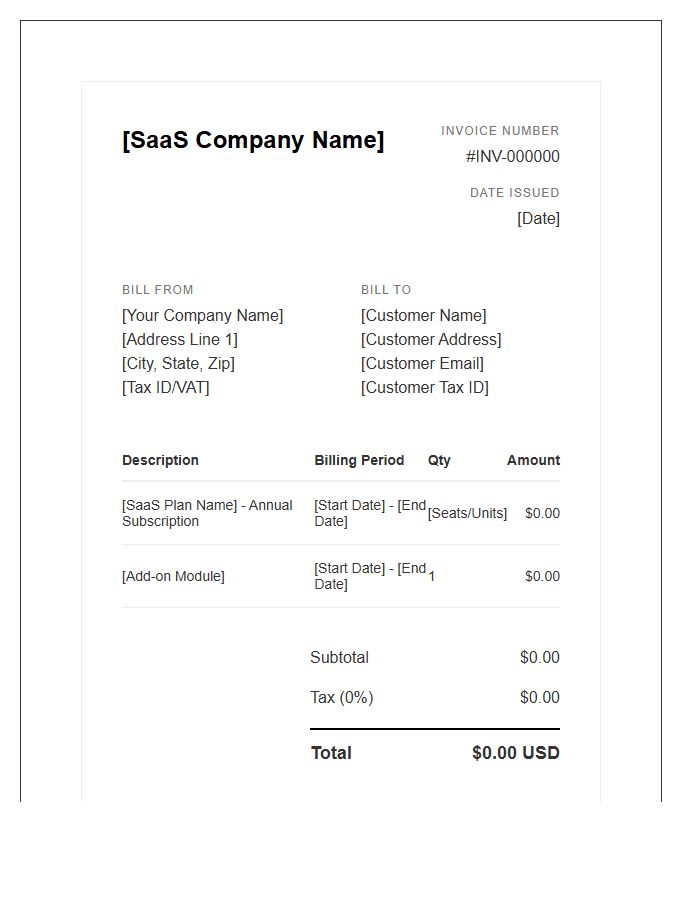 Automated SaaS License Invoice Template Document