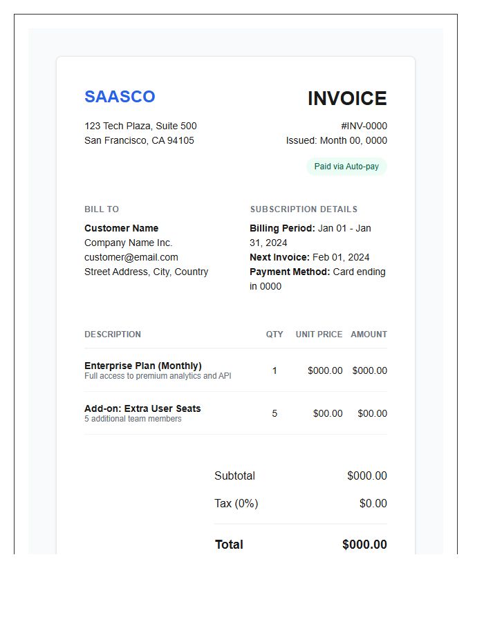 Professional SaaS Recurring Billing Invoice Template
