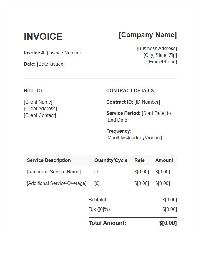 Recurring Service Contract Invoice Template Structure