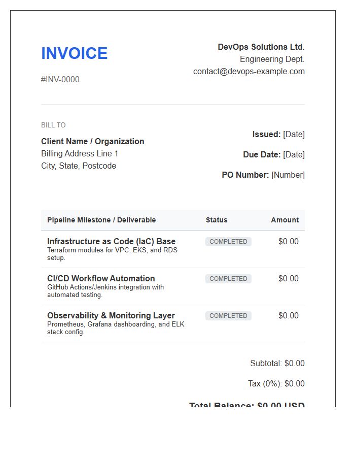 DevOps Pipeline Milestone Invoice Template