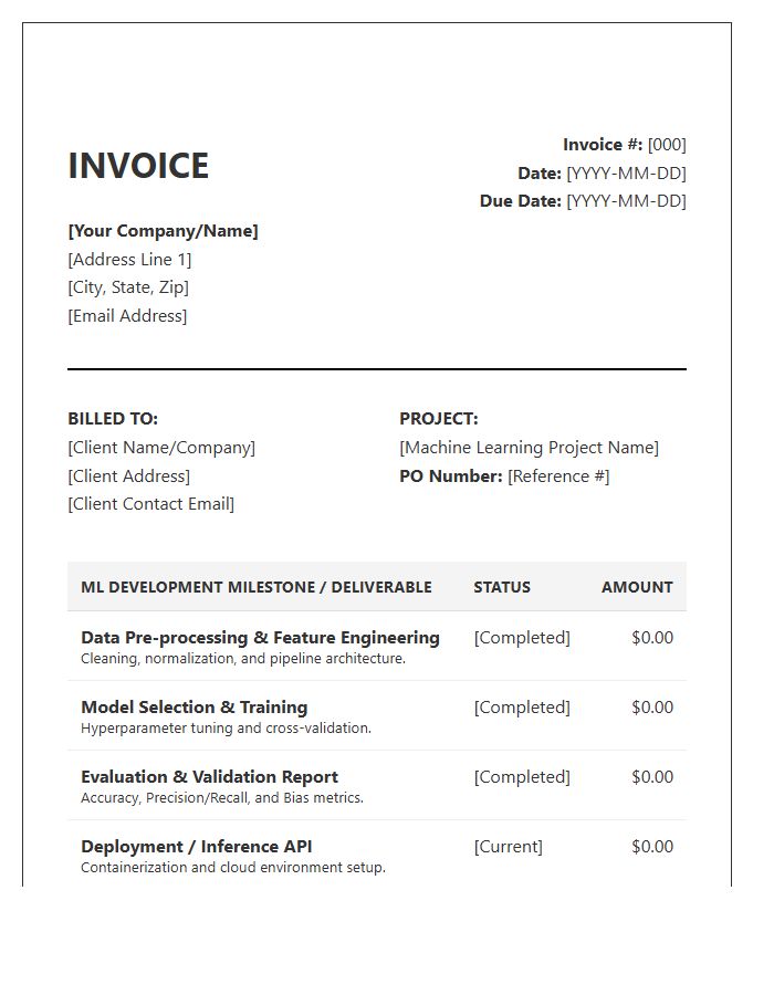 Machine Learning Milestone Invoice Template