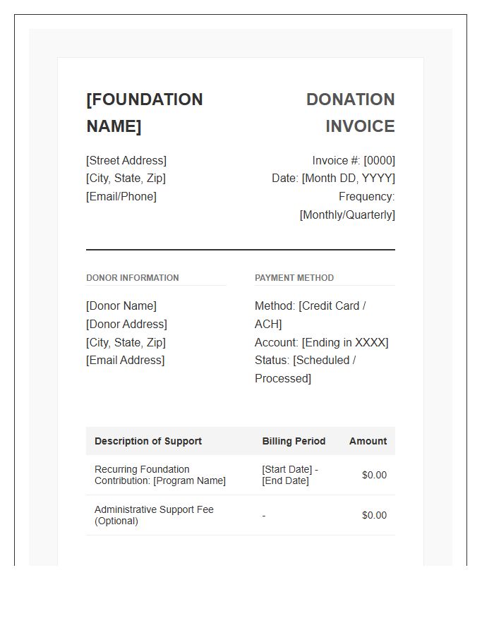 Foundation Recurring Donation Invoice Template