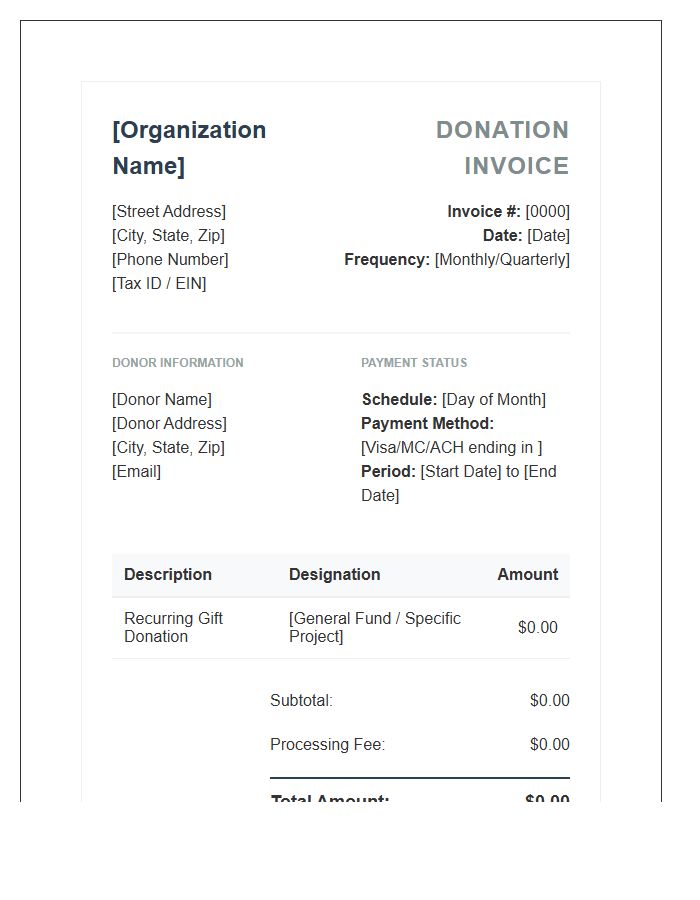 Nonprofit Organization Recurring Gift Invoice Template