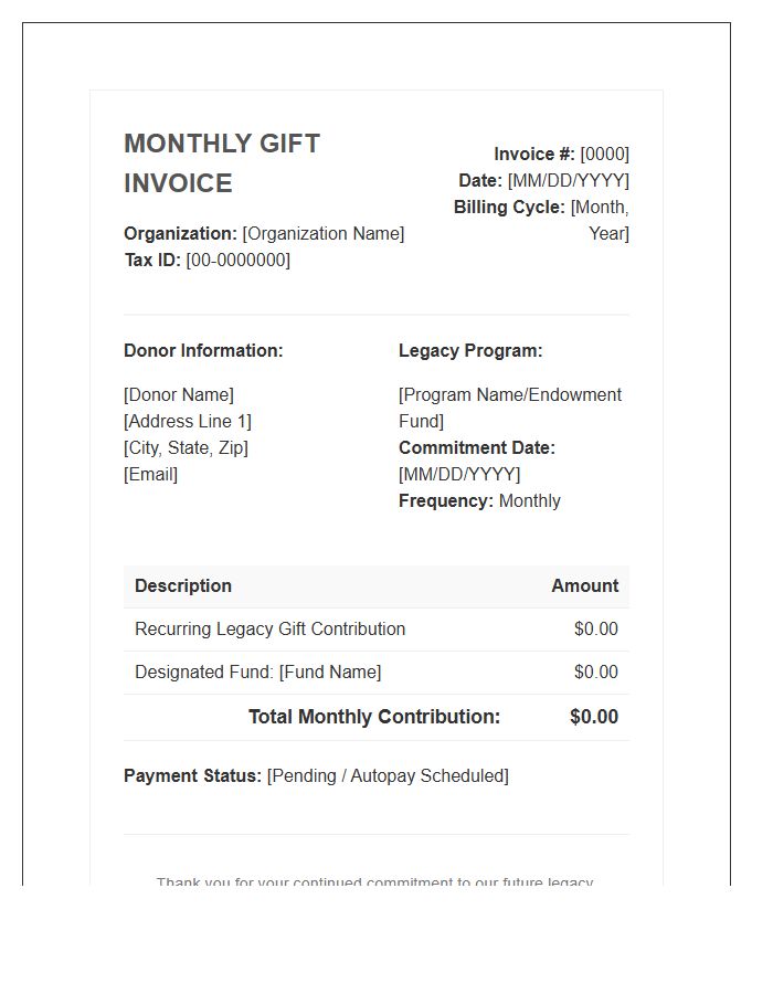 Recurring Legacy Gift Monthly Invoice Template