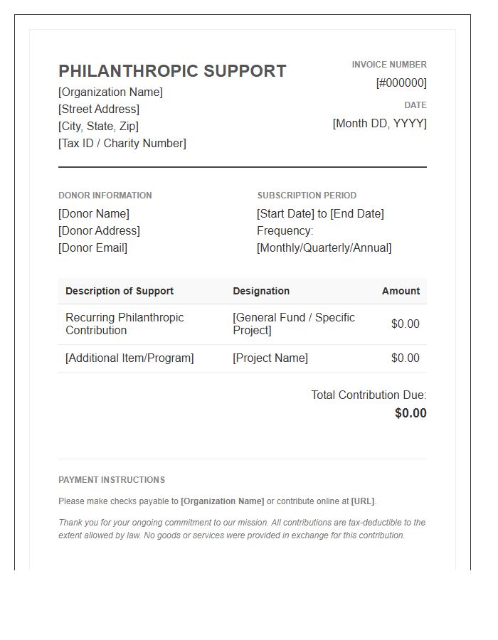 Recurring Philanthropic Support Invoice Template