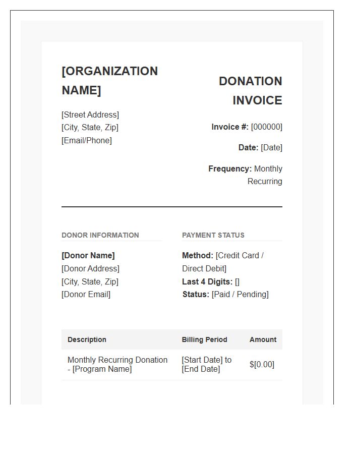 Regular Giver Monthly Recurring Invoice Template