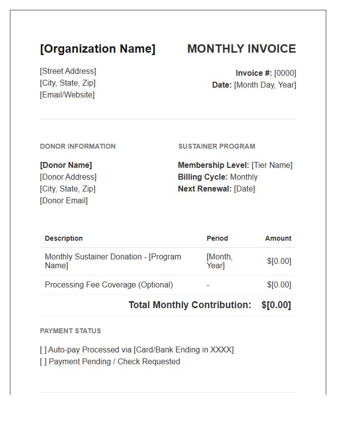 Sustainer Program Monthly Donation Invoice Template
