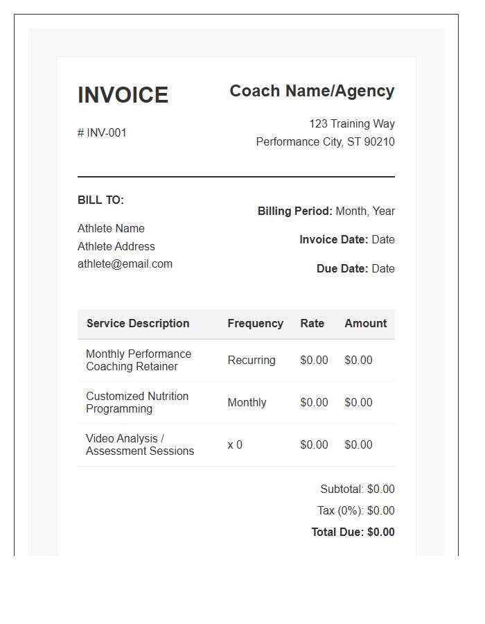 Recurring Athlete Performance Coaching Invoice Template