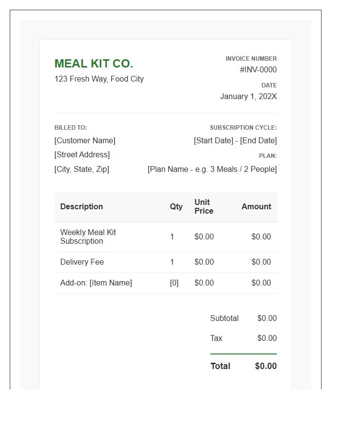 Weekly Meal Kit Subscription Invoice Template
