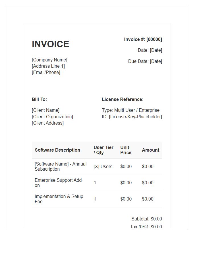Multi User Software License Invoice Template