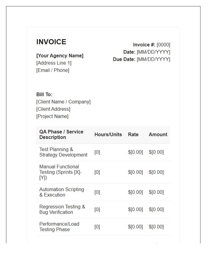 Software QA Testing Phase Invoice Template