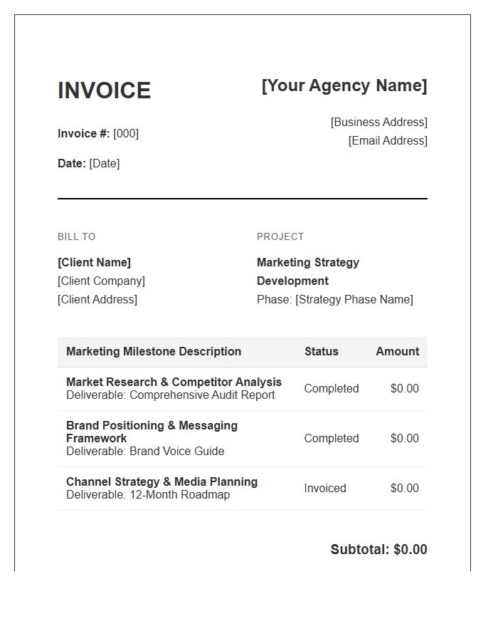 Marketing Strategy Milestone Invoice Template