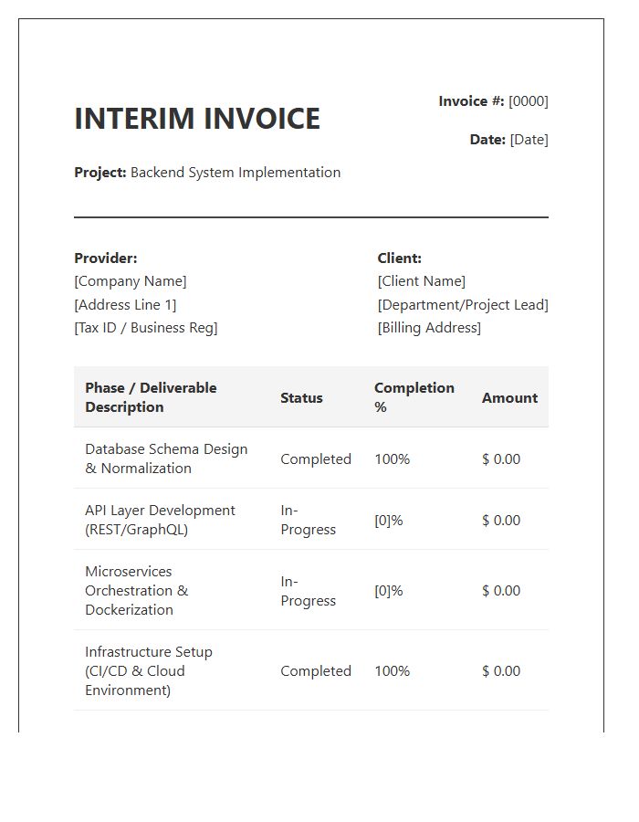 Backend System Implementation Interim Invoice Template