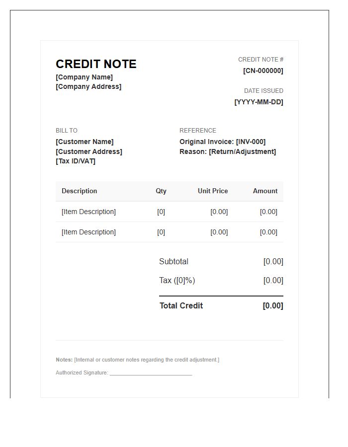 Automated Credit Note Invoice Template Framework