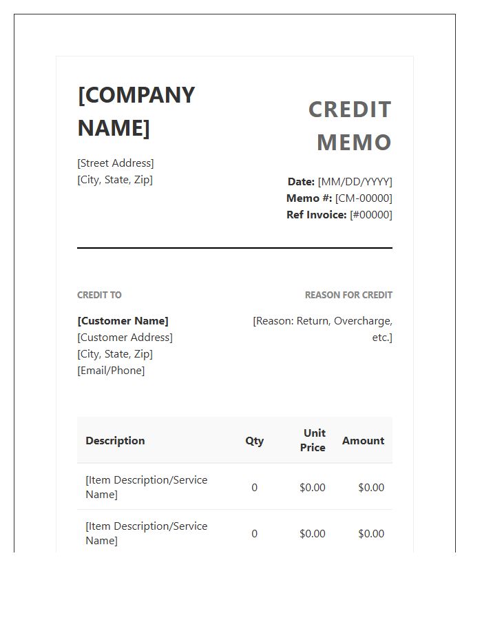Corporate Credit Memo Invoice Template Design