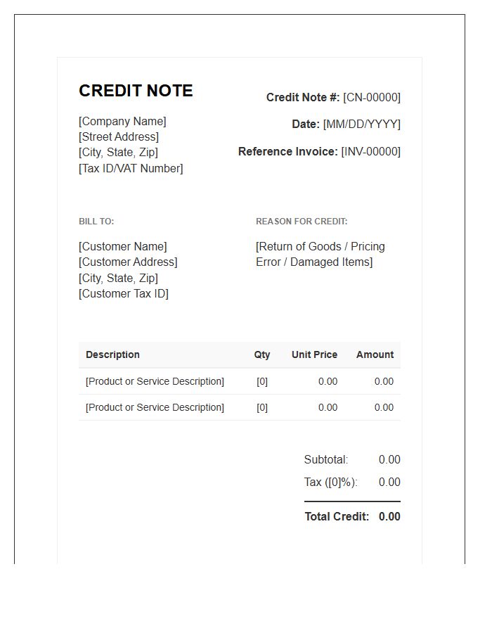 Detailed Credit Note Invoice Template Specifications