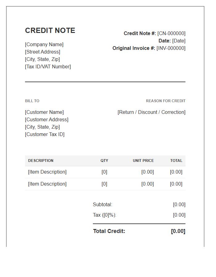 Industry Standard Credit Note Invoice Template