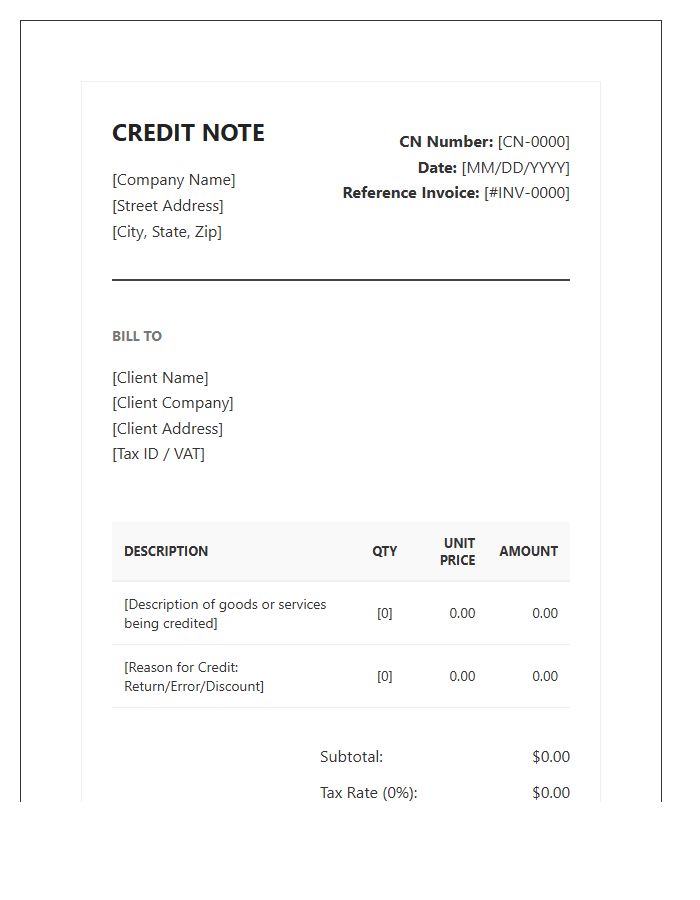Professional Accounting Credit Note Invoice Template