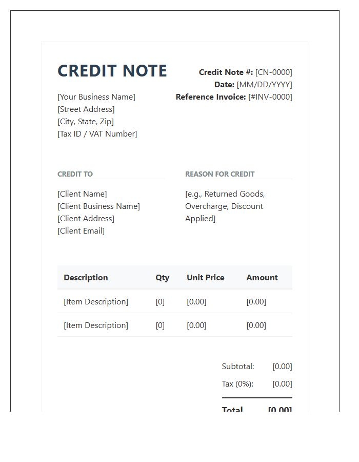 Professional Credit Note Invoice Template For Small Business