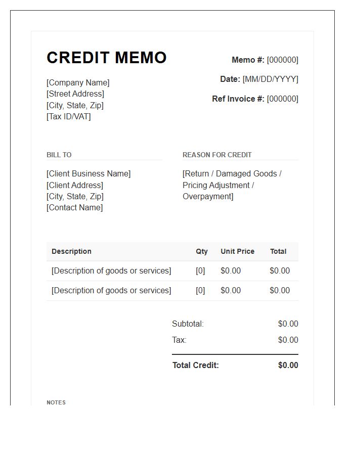 B2B Commercial Credit Memo Invoice Template