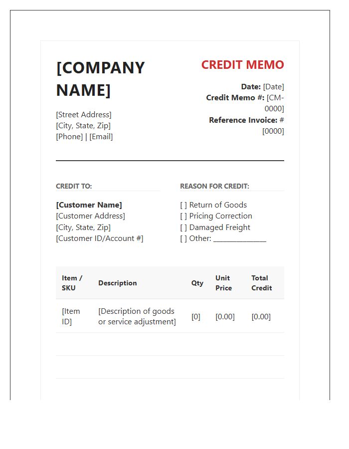 Detailed Commercial Credit Memo Invoice Template