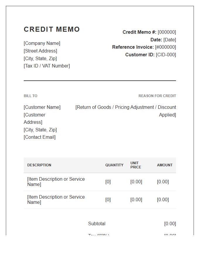 Formal Commercial Credit Memo Invoice Template