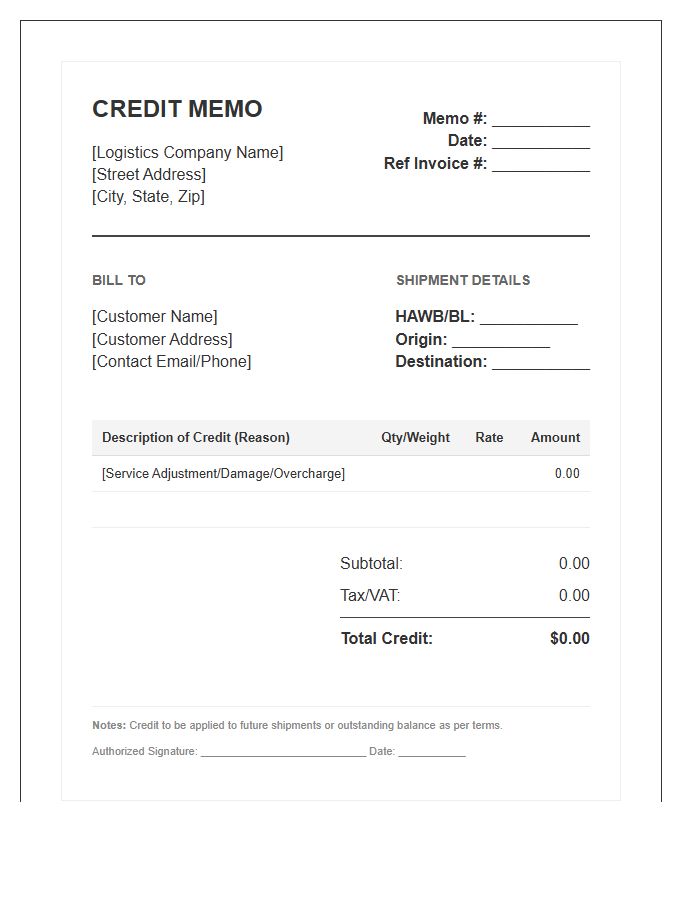 Logistics Commercial Credit Memo Invoice Template