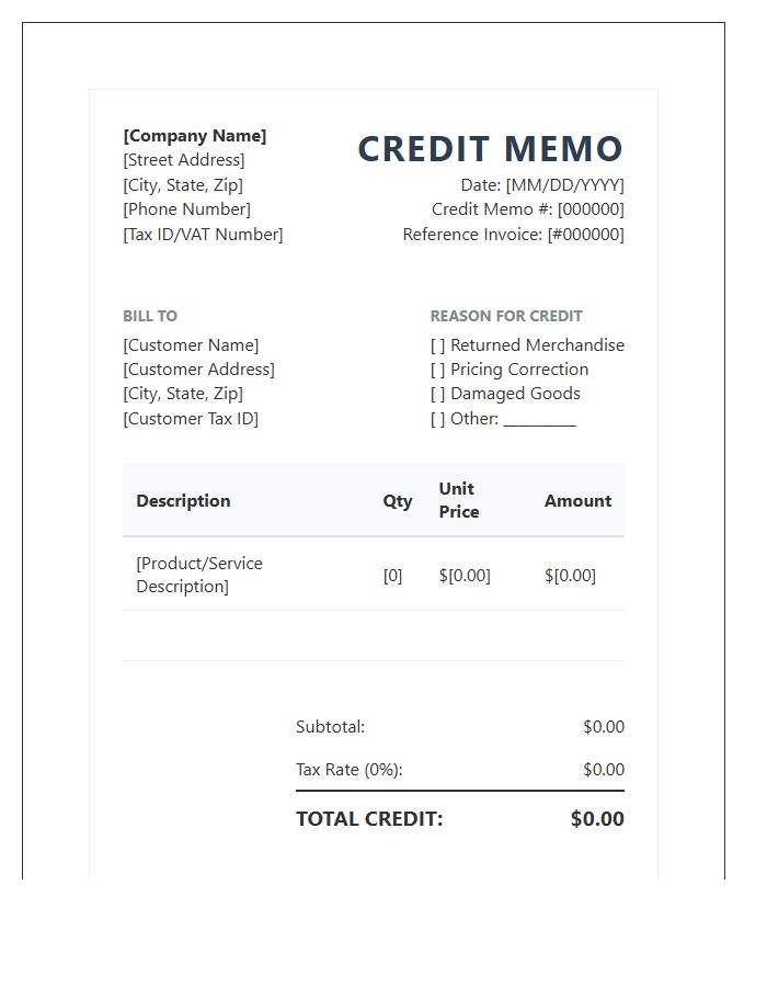 Official Commercial Credit Memo Invoice Template