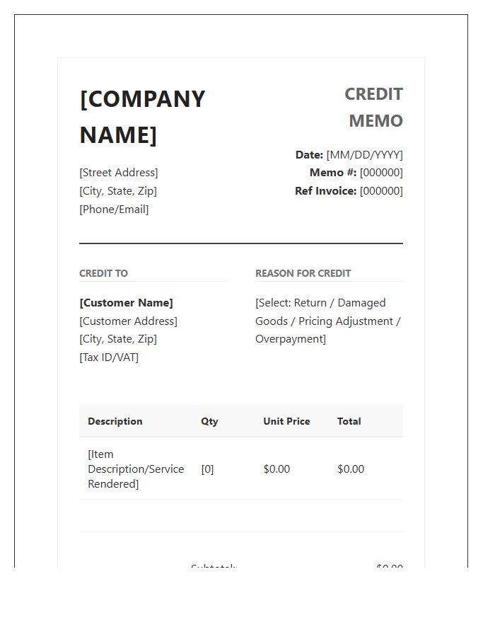 Professional Commercial Credit Memo Invoice Template