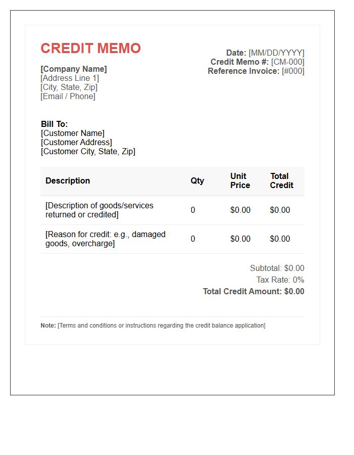 Simple Commercial Credit Memo Invoice Template