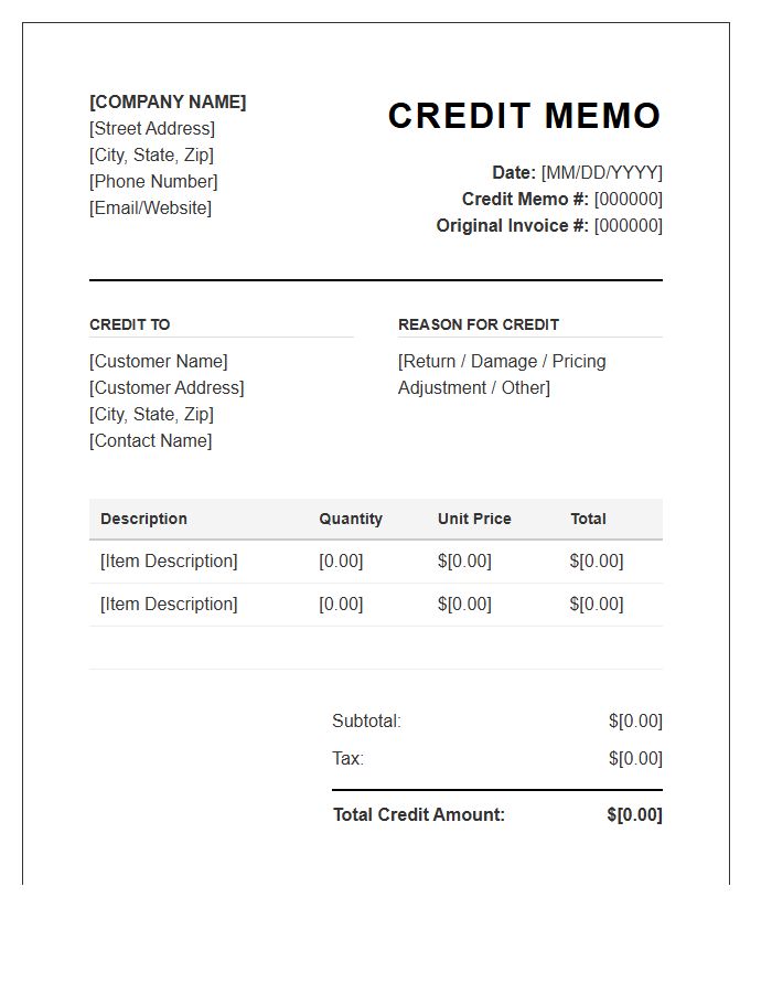 Standard Commercial Credit Memo Invoice Template