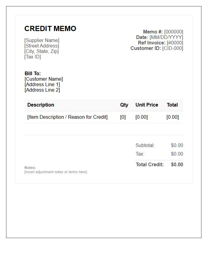Supplier Credit Memo Transaction Invoice Template