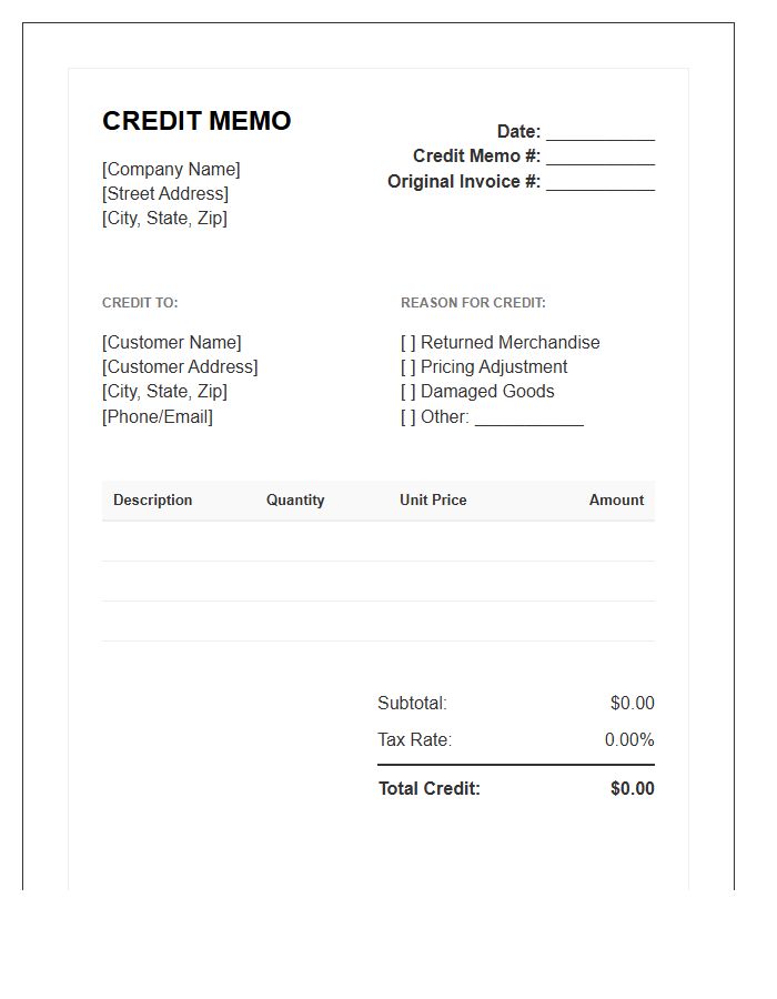 Standard Business Credit Memo Invoice Template
