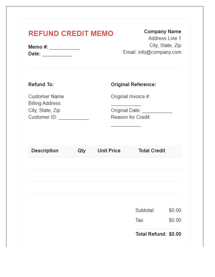 Financial Refund Credit Record Invoice Template