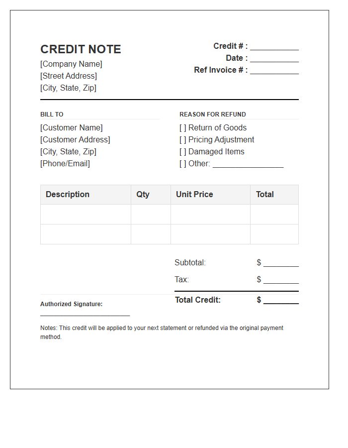 Official Refund Credit Invoice Template