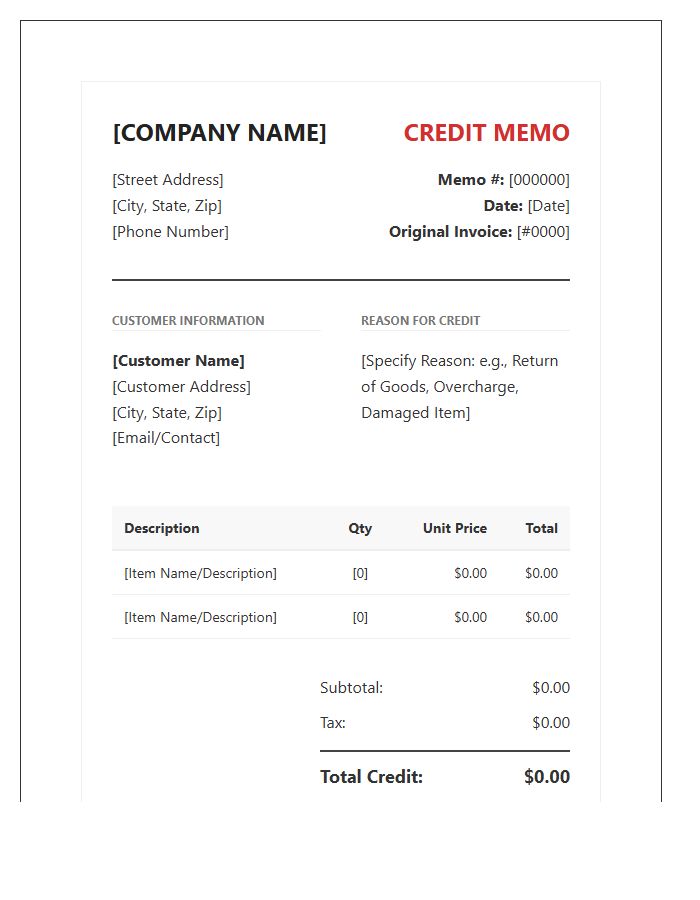 Professional Refund Credit Memo Invoice Template