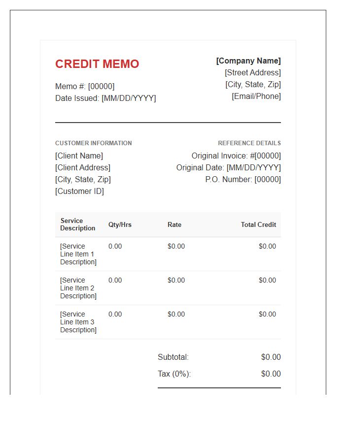 Detailed Service Credit Memo Invoice Template
