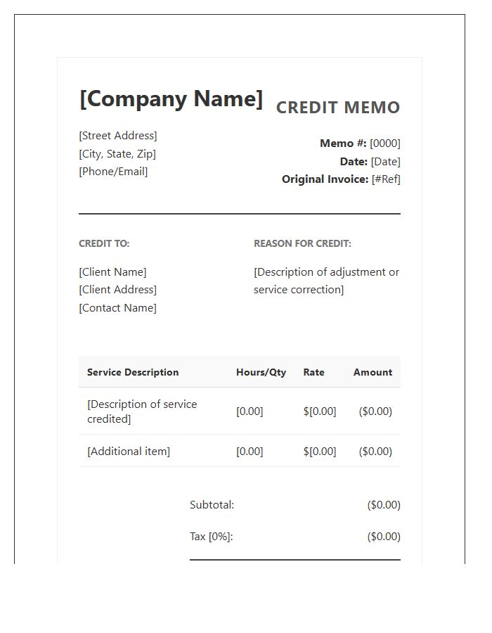 Professional Service Credit Memo Invoice Template