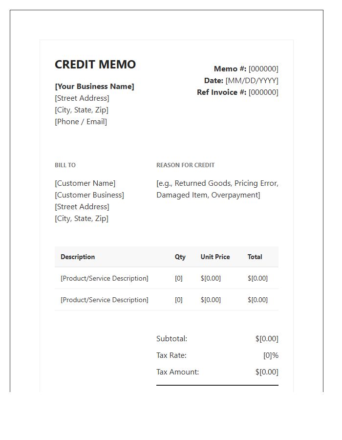 Detailed Small Business Credit Memo Invoice Template