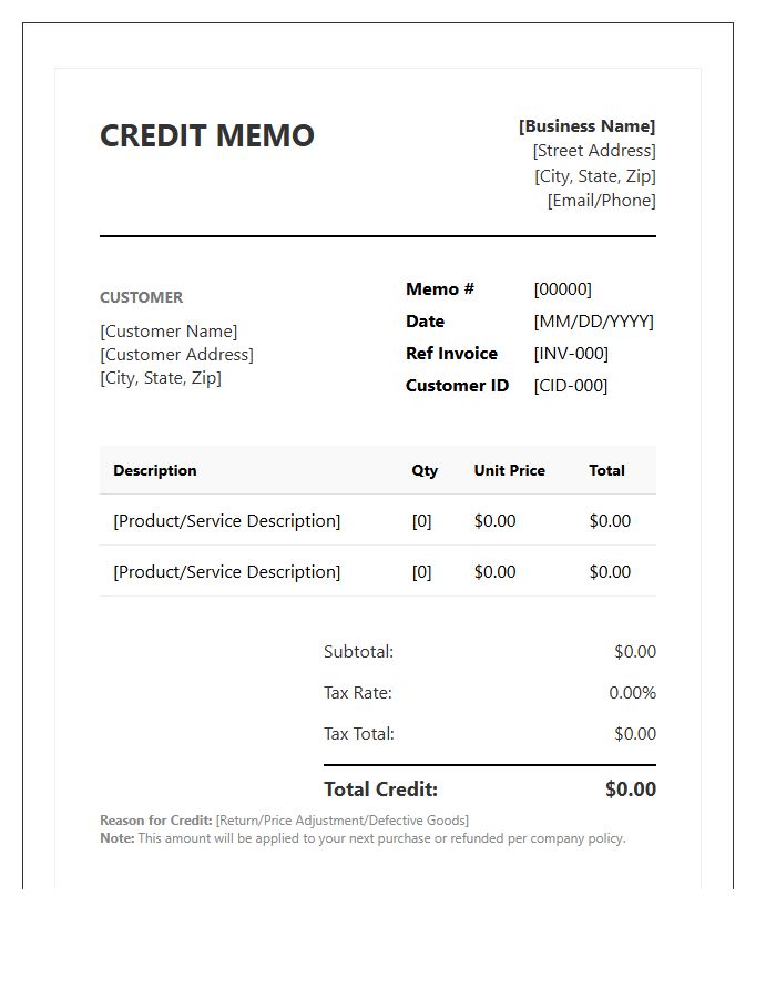 E-commerce Small Business Credit Memo Invoice Template