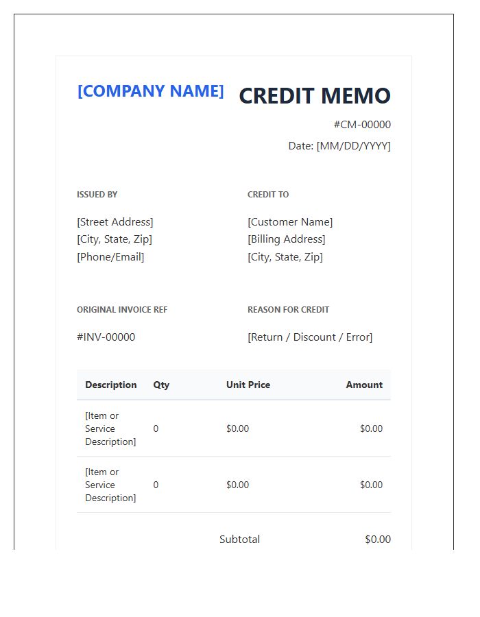Modern Small Business Credit Memo Invoice Template