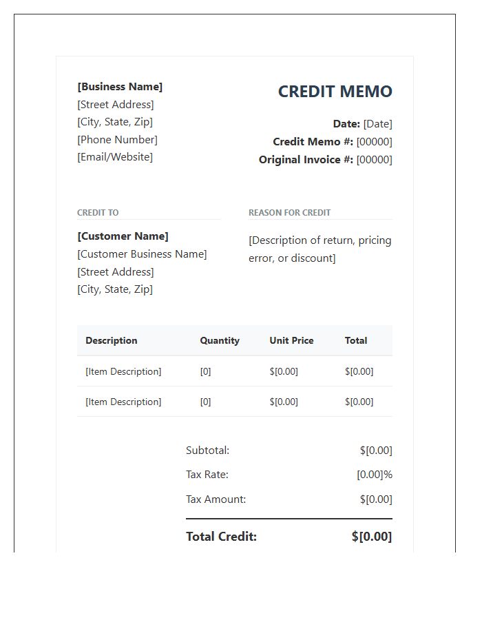 Professional Small Business Credit Memo Invoice Template